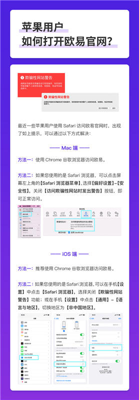 一站式数字资产服务平台插图2 一站式数字资产服务平台