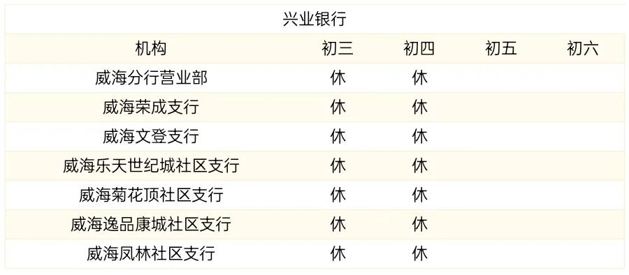 银行几点上班时间（中国银行几点上班时间）