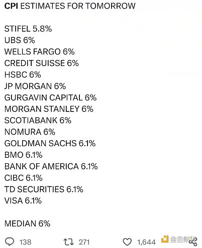 硅谷银行引发金融巨震，今晚美国CPI会是下一个雷吗？