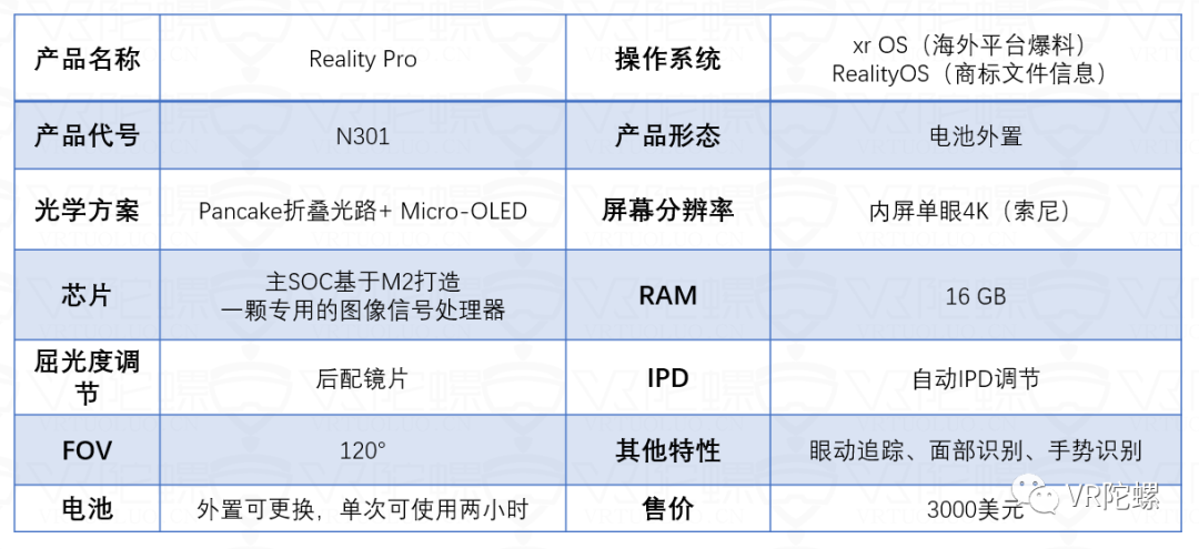 7年磨一剑,苹果首款MR头显设备Reality Rro抢先一览1 7年磨一剑,苹果首款MR头显设备Reality Rro抢先一览1