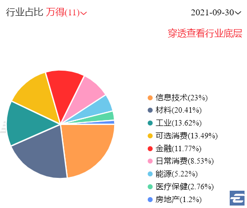 支付宝买什么基金稳赚不赔（怎么样在支付宝上买基金稳赚不赔）