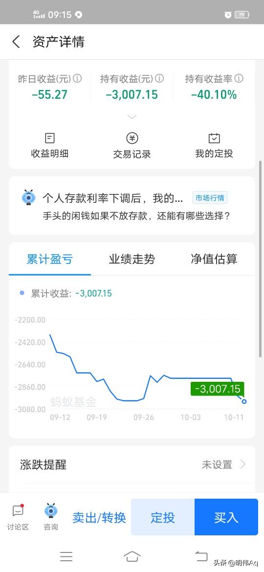 2020年买基金挣钱吗（2020年买基金怎么样）