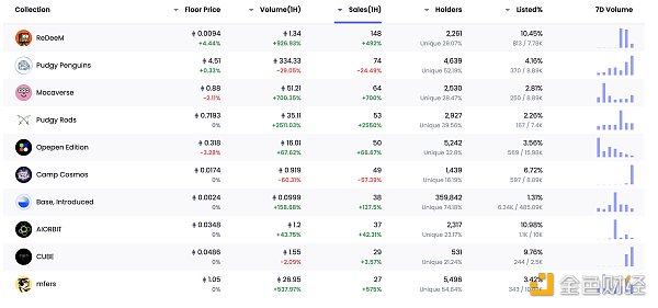 6904247 WXQrx8yFn835yePnMHszq0Rm8ohnbIGjXNKF4v90.png