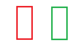 股票k线基础知识大全（股票k线基础入门知识图解）5