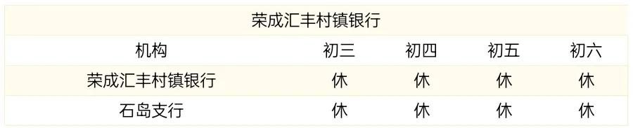 银行几点上班时间（中国银行几点上班时间）