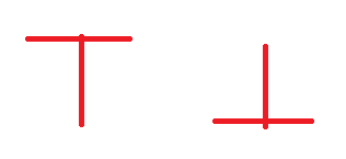 股票k线基础知识大全（股票k线基础入门知识图解）7