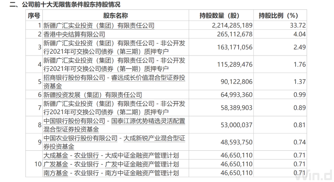 王国斌泉果基金睿远插图4 王国斌泉果基金睿远