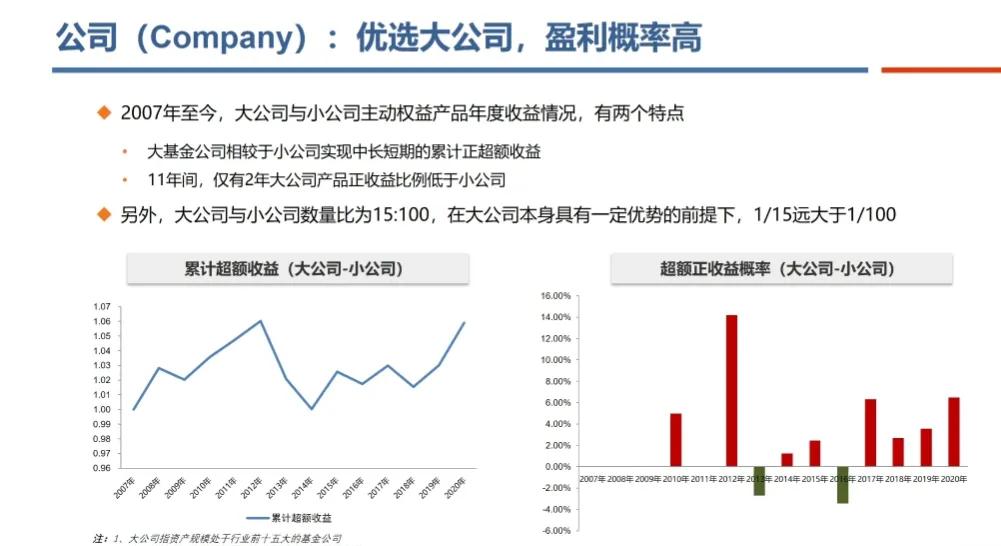 什么叫公募基金（什么叫公募基金二期是什么）6