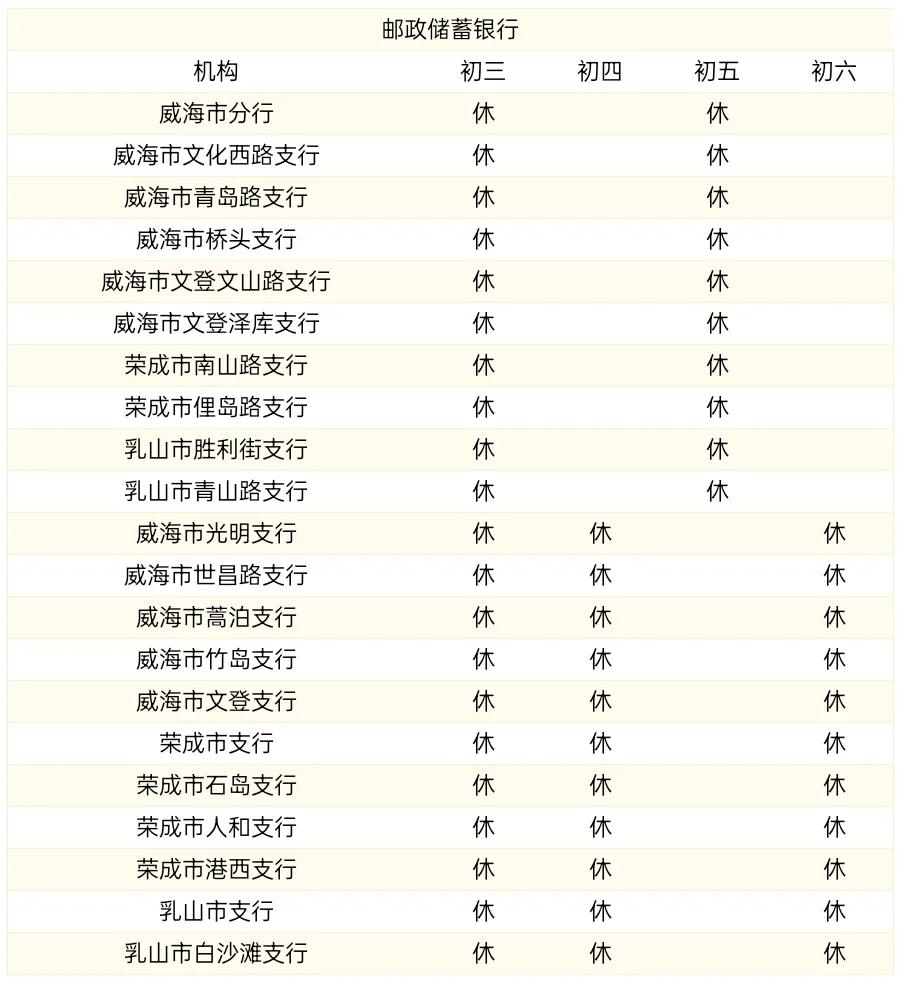 银行几点上班时间（中国银行几点上班时间）