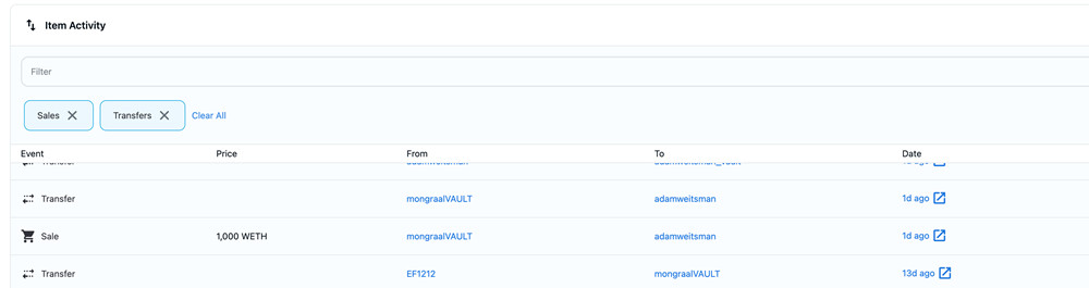 Dookey Dash冠军吉米钥匙1000ETH售出 Mongraal获利160万美元