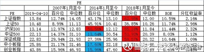 新手投资基金怎么入门（新手投资基金怎么入门赚钱）