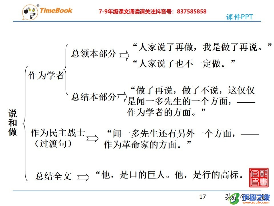 一览众山小的含义（一览众山小的含义是什么）