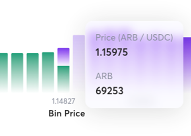 ARB空投后，DEX平台Trader Joe为何能脱颖而出？