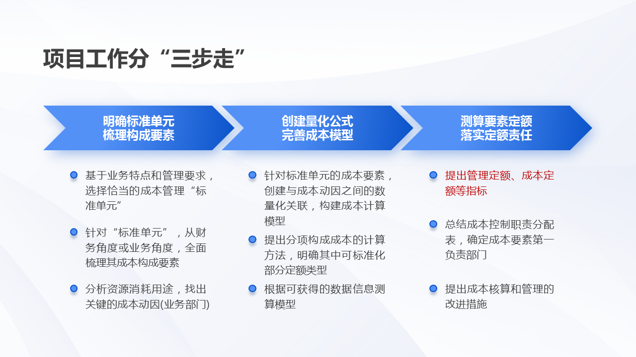 财务知识讲座（财务知识讲座主题）