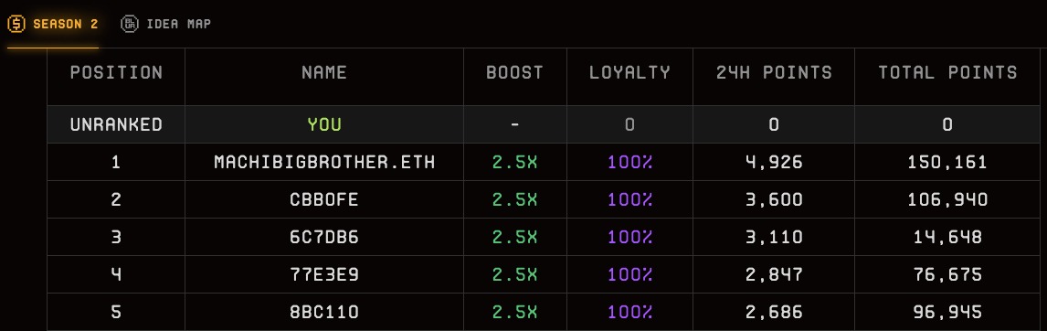黄立成再赚153万美元!抛售21只变异猿MAYC、58只Otherdeed