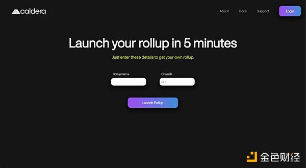 走向模块化区块链未来之路：Rollups-as-a-Service揭秘4
