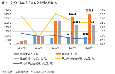 查私募基金的网站（查私募基金用什么查）