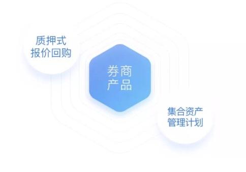 微信理财通怎么用（微信理财通用户数量）