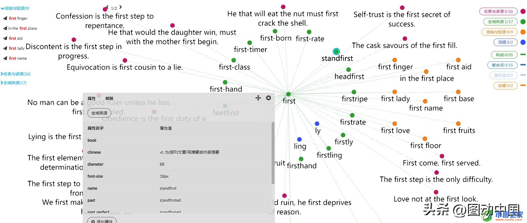 第一用英文怎么写（第一用英文怎么写说）