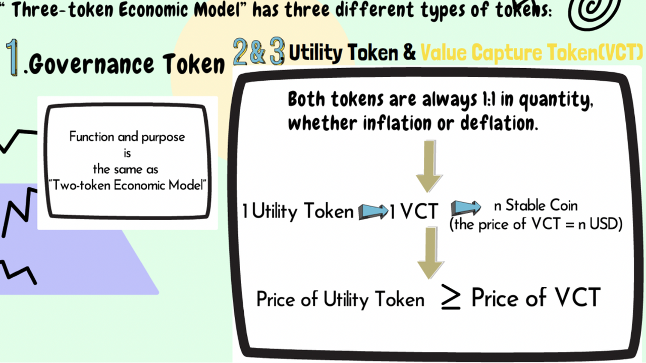 热门链游盘点：未来的区块链游戏有哪些新可能？