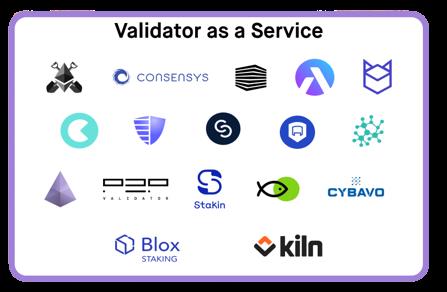 以太坊权益质押设计一览