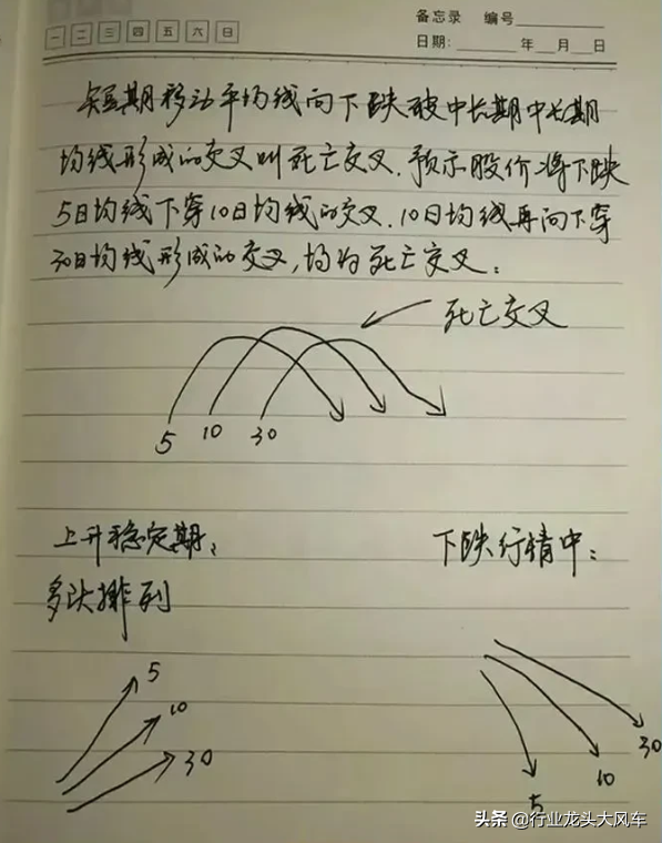 炒股的基本知识（关于炒股的基本知识）