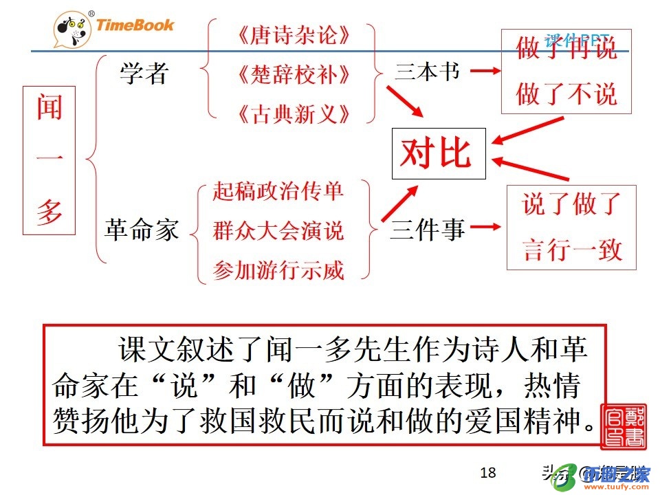 一览众山小的含义（一览众山小的含义是什么）