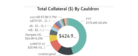美国众议院发布监管稳定币法案 稳定币的未来前景如何2