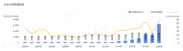 十大石墨烯上市公司