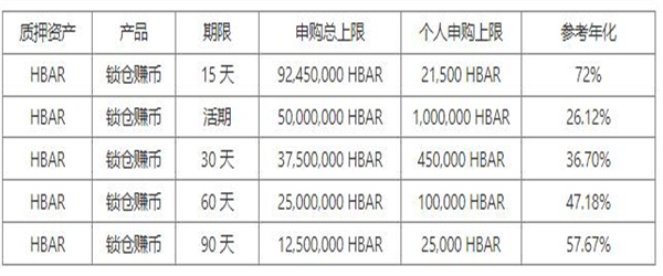 欧易v6.1.26官方最新下载链接 OKX官方授权指定网址下载