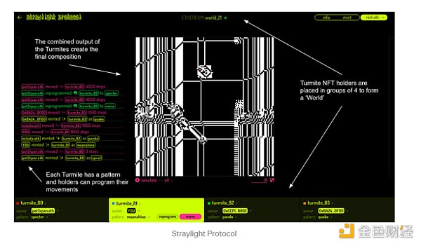 金色观察 | Multiplayer Creation：多人创作将迎来参与式媒体新时代2