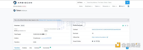 ARB即将开放申领 如何提前Approve ARB合约？