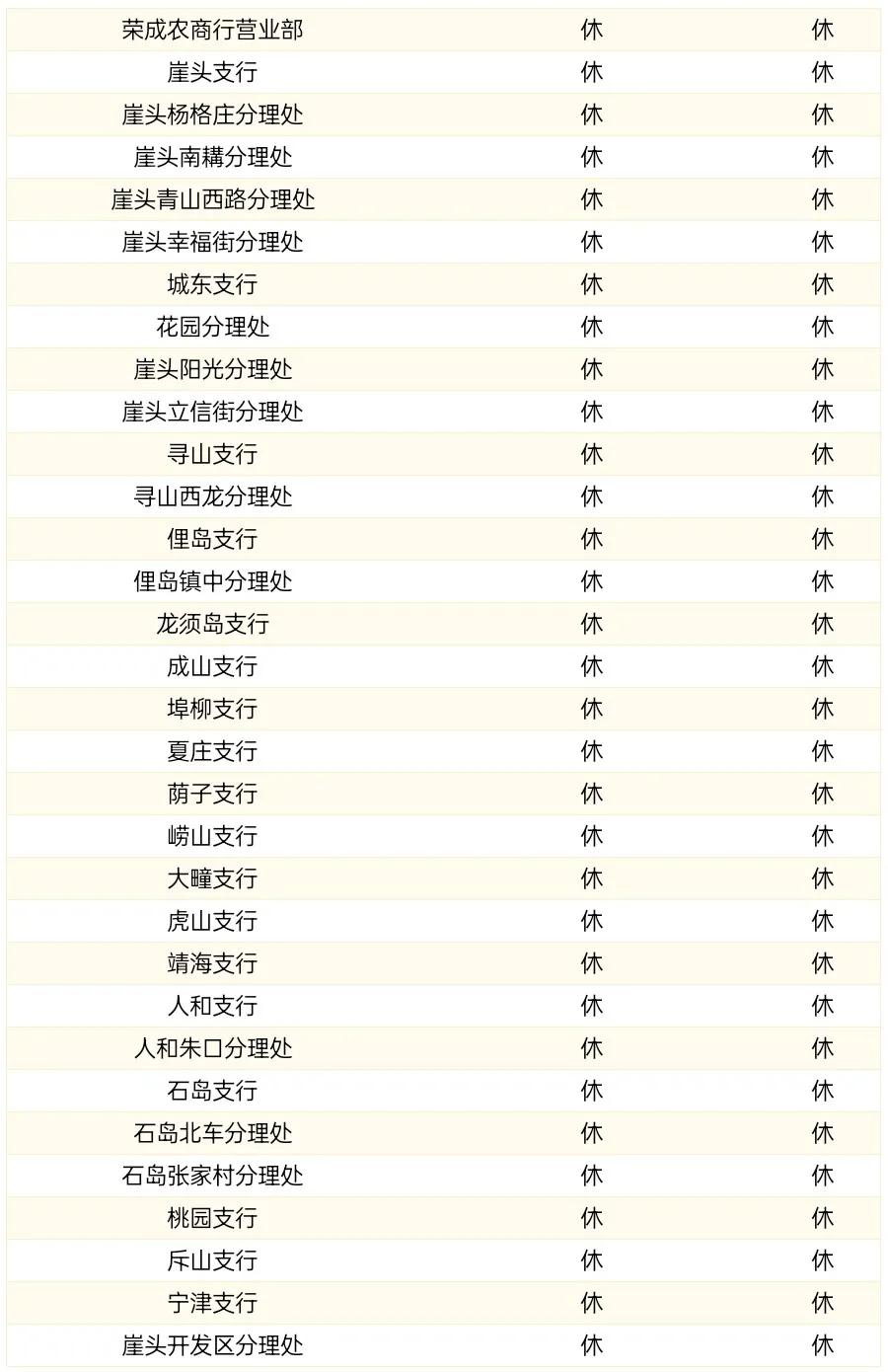 银行几点上班时间（中国银行几点上班时间）