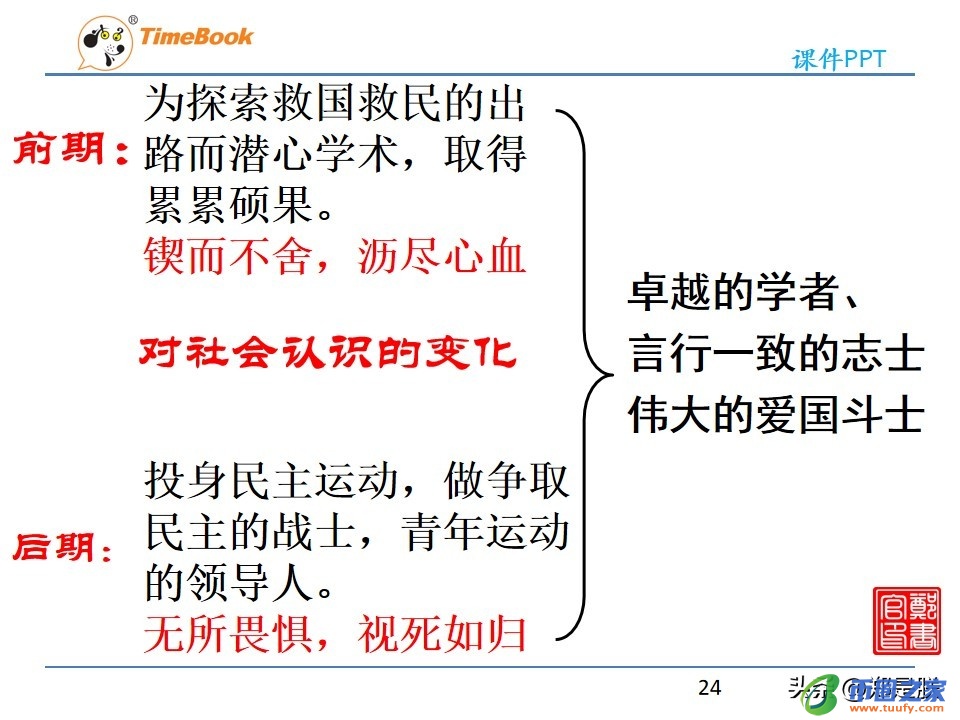 一览众山小的含义（一览众山小的含义是什么）
