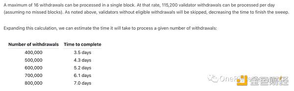 ETH 2.0和LSDFi建立的国债和Cryptopia