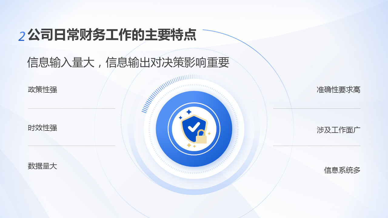 财务知识讲座（财务知识讲座主题）