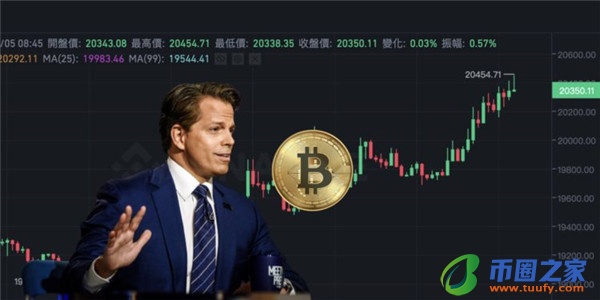 Lunacoin 加密货币市场失控！“币圈茅台”LUNA币两天暴跌