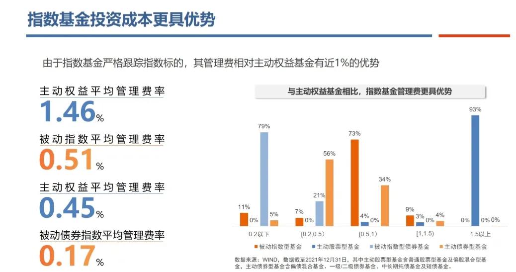 什么叫公募基金（什么叫公募基金二期是什么）23