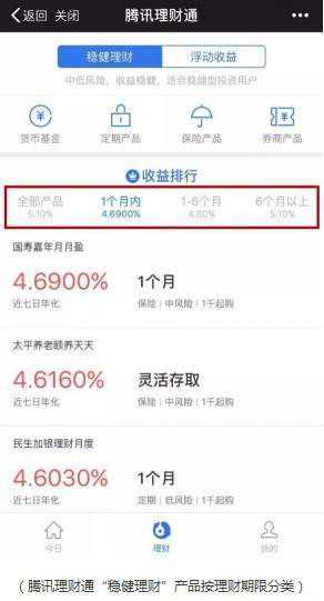 微信理财通怎么用（微信理财通用户数量）