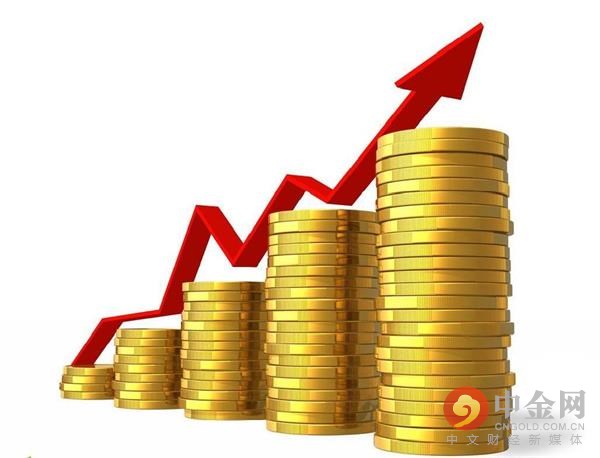 如何买基金开户（买基金怎样开户流程）