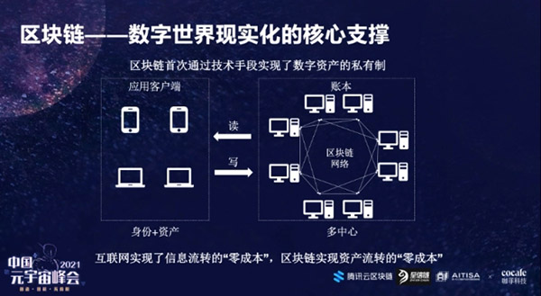 “DeFi 2.0”是什么?插图 “DeFi 2.0”是什么?