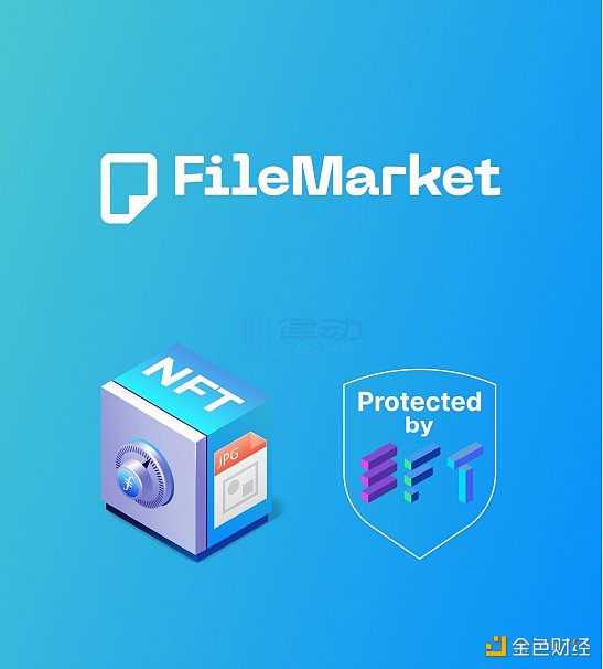 FVM上线后 Filecoin生态有哪些值得关注的项目