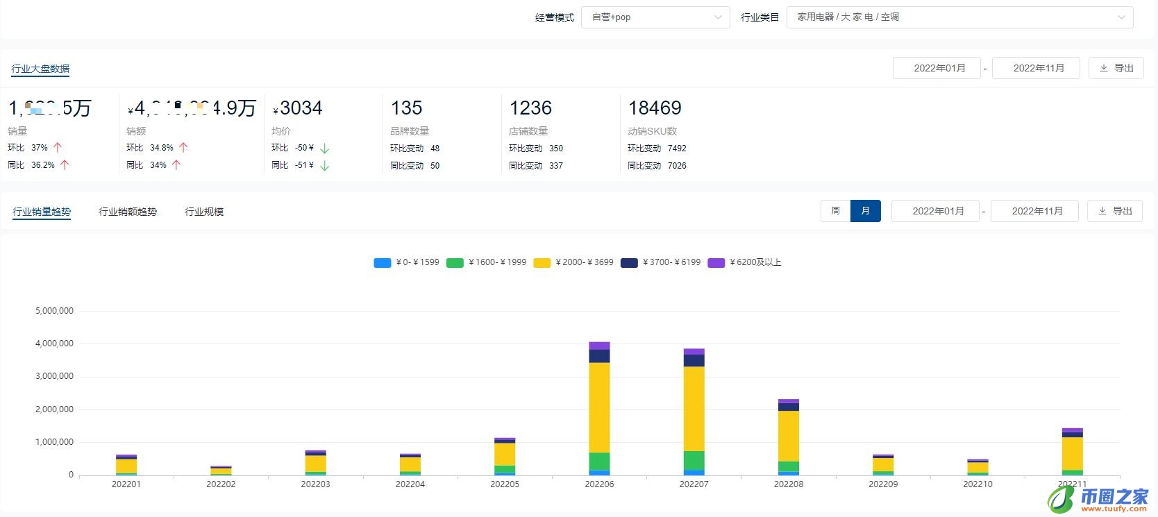 空调十大名牌排名（空调十大名牌排名榜）
