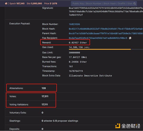 以太坊 2.0 你真的知道什么是信标链吗？