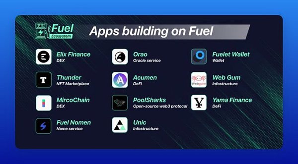 错过了 OP、ARB？别急 还有这 10 个热门空投项目