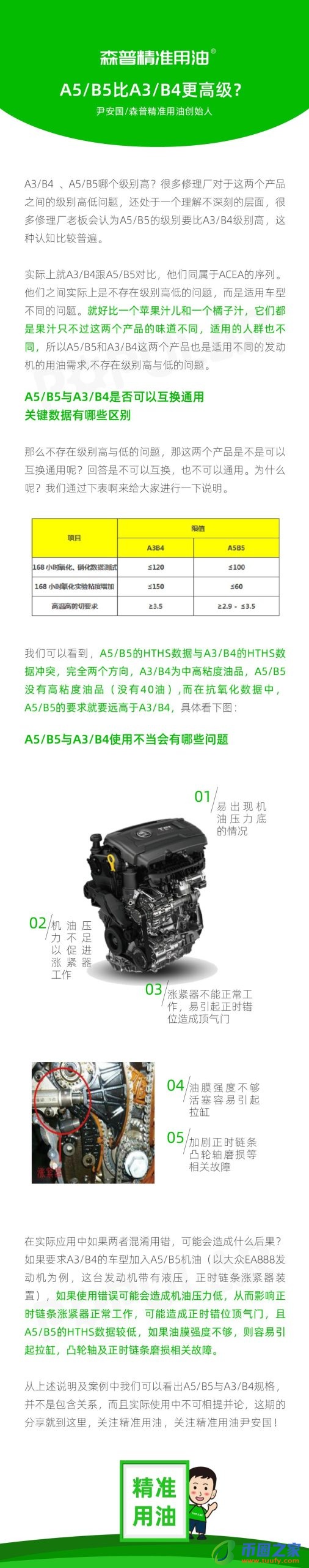 a5和b5的区别（书本a5和b5的区别）