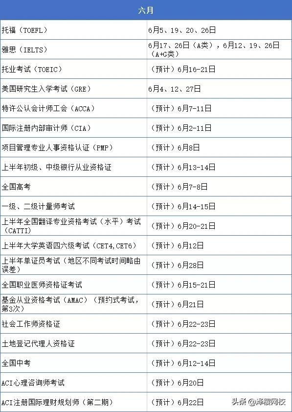 证从考试时间（证从考试时间一年几次）