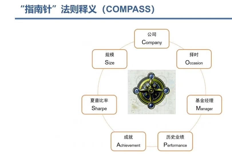 什么叫公募基金（什么叫公募基金二期是什么）4