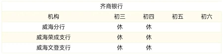 银行几点上班时间（中国银行几点上班时间）