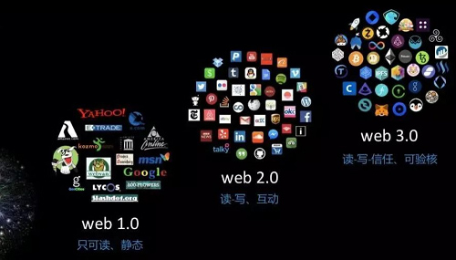 RealBTC交易所涉嫌违法交易插图 RealBTC交易所涉嫌违法交易